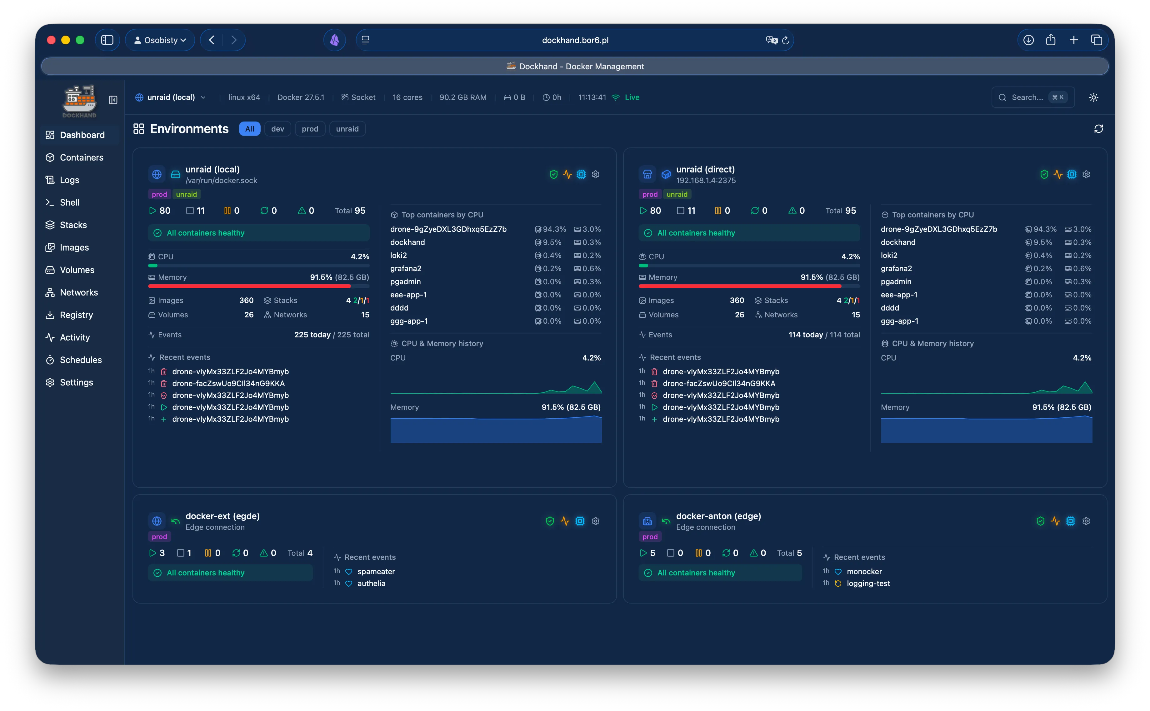 Dashboard 4 Dark